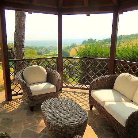 4 Bedrooms With Sea View Private Pool And Enclosed Garden At Centinarola 3 Km Away From The Beach וילה